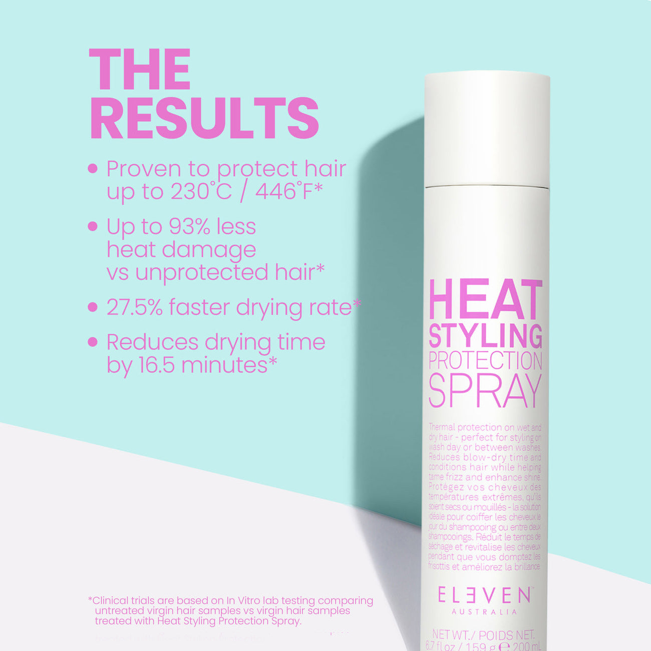 Heat Styling Protection Spray
