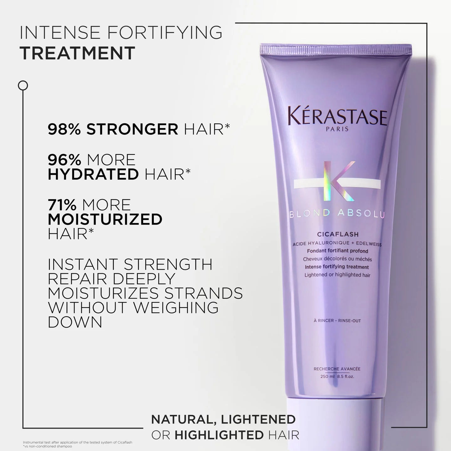 Blond Absolu Cicaflash Conditioner