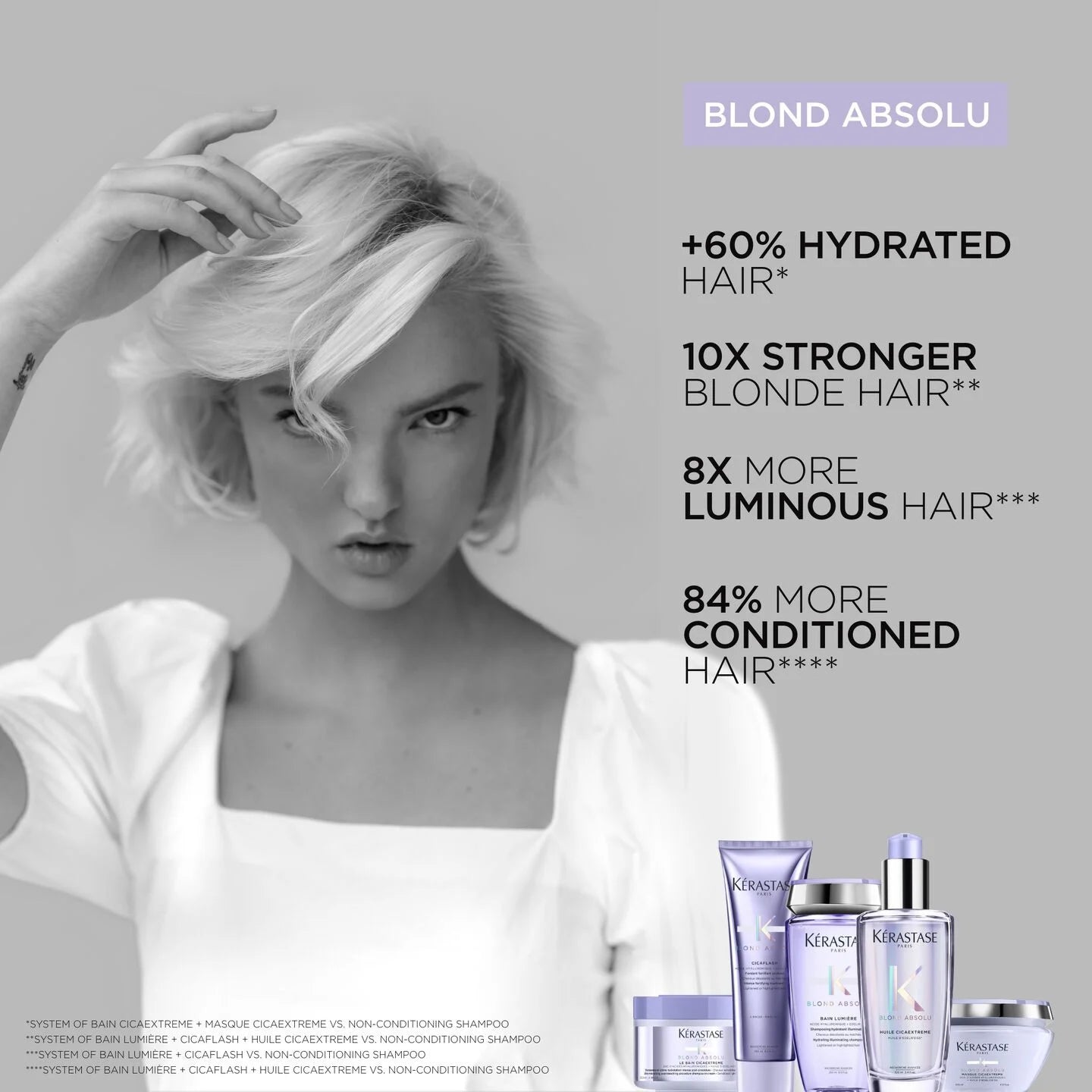 Blond Absolu Masque Cicaextreme Hair Mask