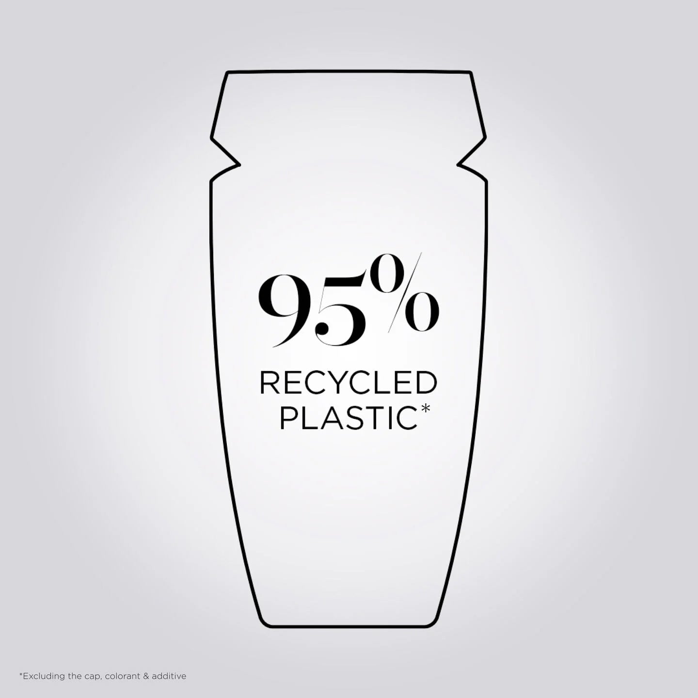 Première Decalcifying & Repairing Hair Shampoo