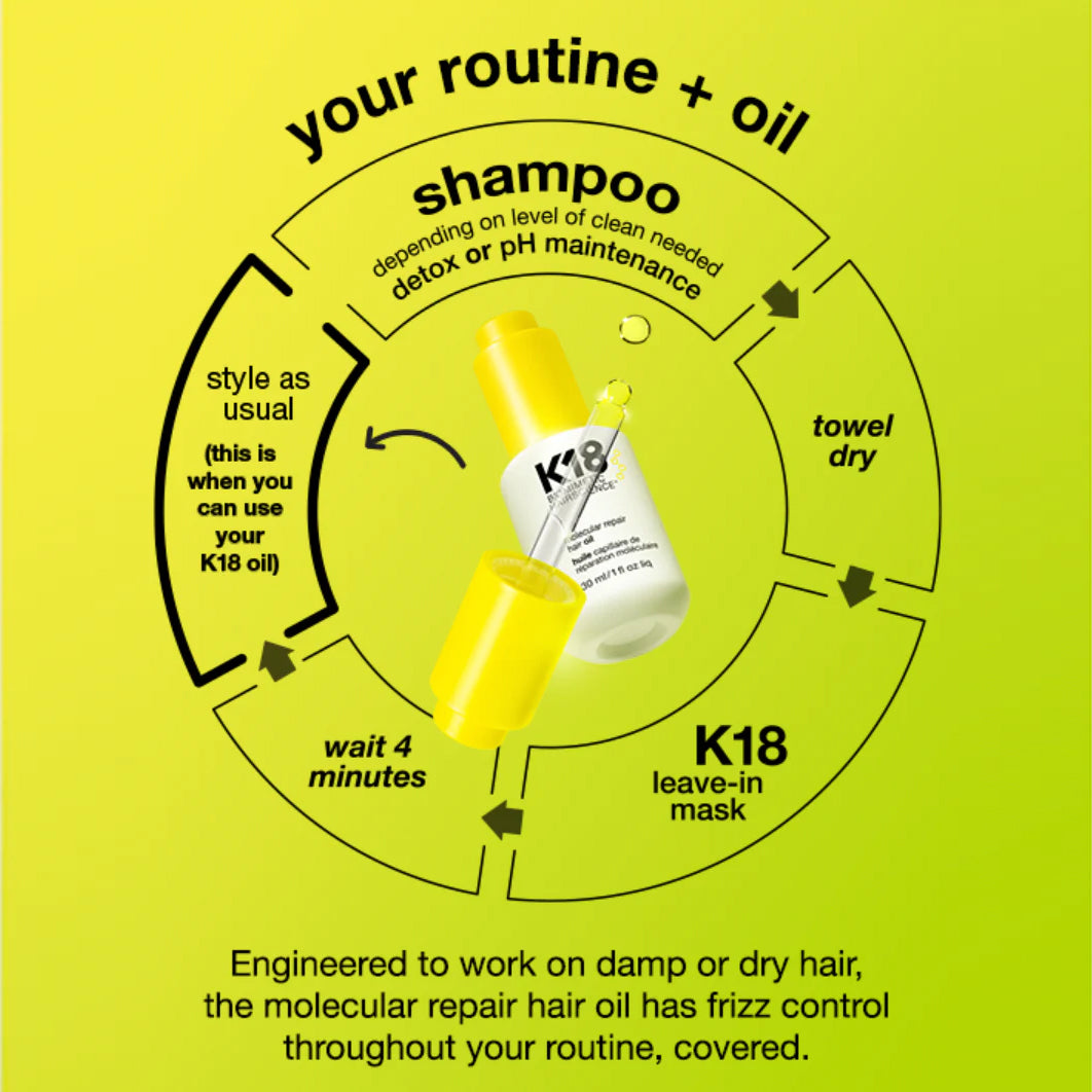 Molecular Repair Hair Oil