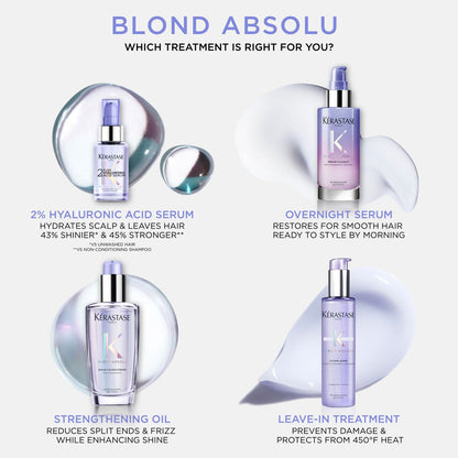Blond Absolu Cicaplasme Thermique Heat Protecting Cream