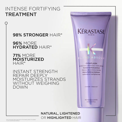 Blond Absolu Cicaflash Conditioner