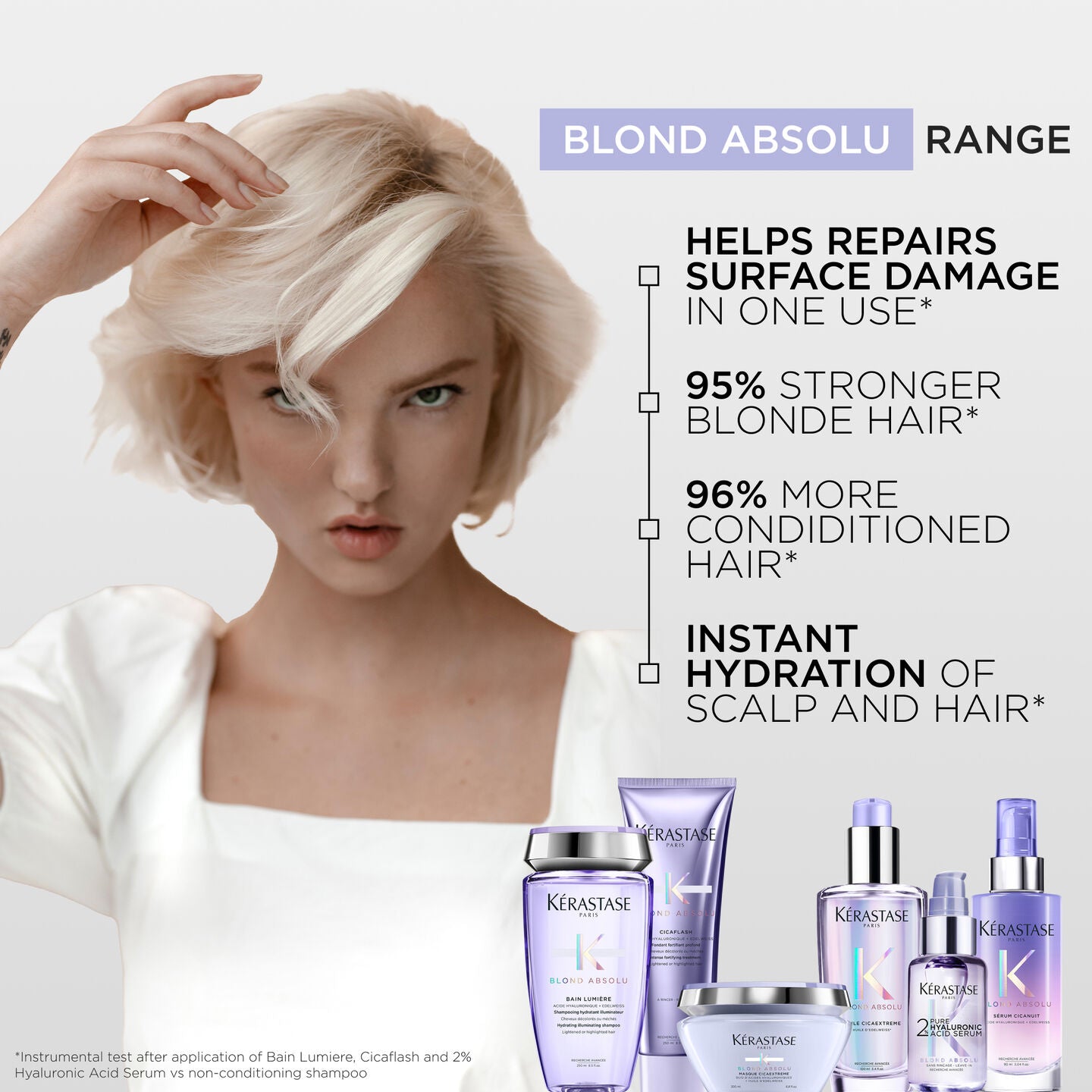 Blond Absolu Cicaflash Conditioner