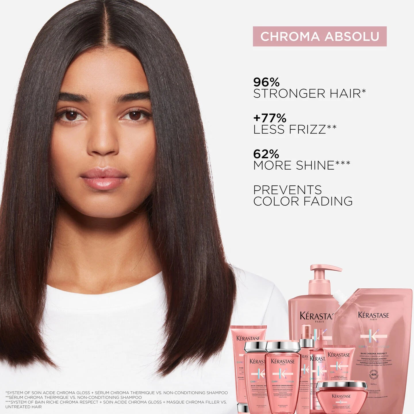 Chroma Absolu Fondant Cica Chroma Conditioner