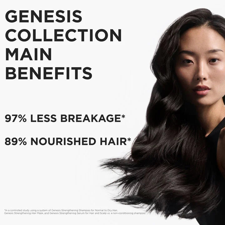 Genesis Bain Nutri-Fortifiant Shampoo