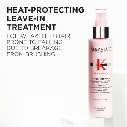 Genesis Defense Thermique Heat Protecting Spray