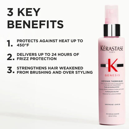 Genesis Defense Thermique Heat Protecting Spray