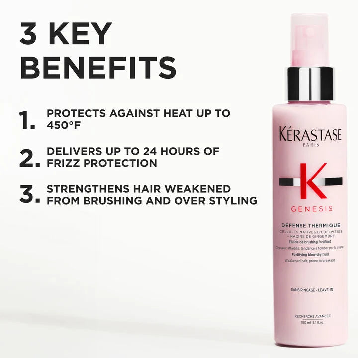 Genesis Defense Thermique Heat Protecting Spray