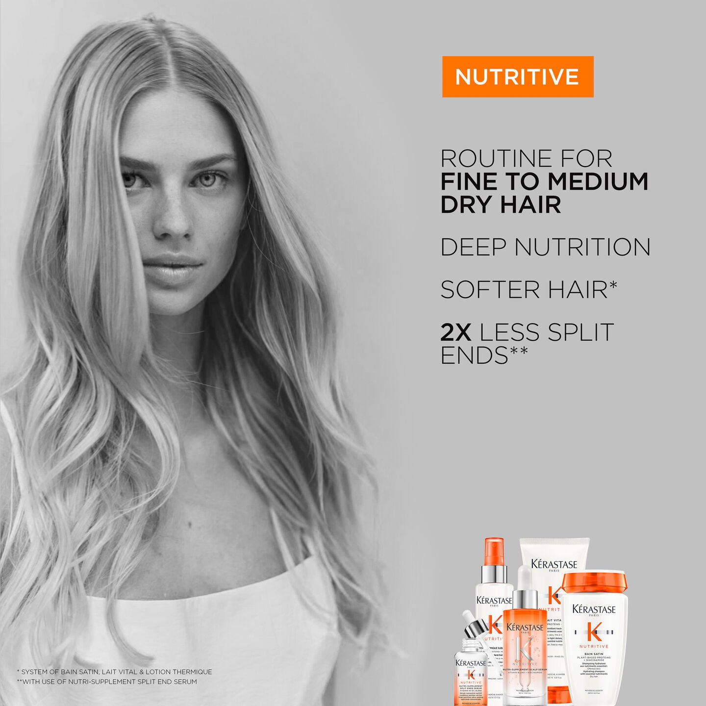 Nutritive Bain Satin Shampoo