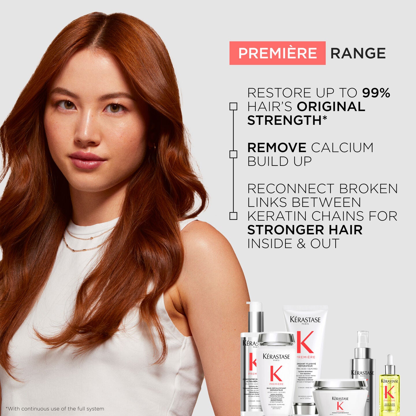 Première Huile Gloss Réparatrice Intensive Shine Repair Oil